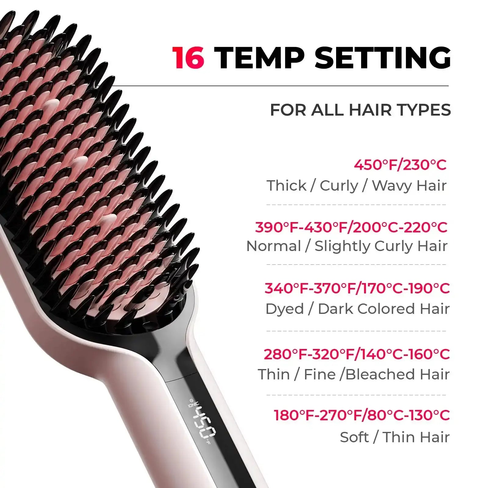 TYMO iONIC PLUS PINK - Image 6
