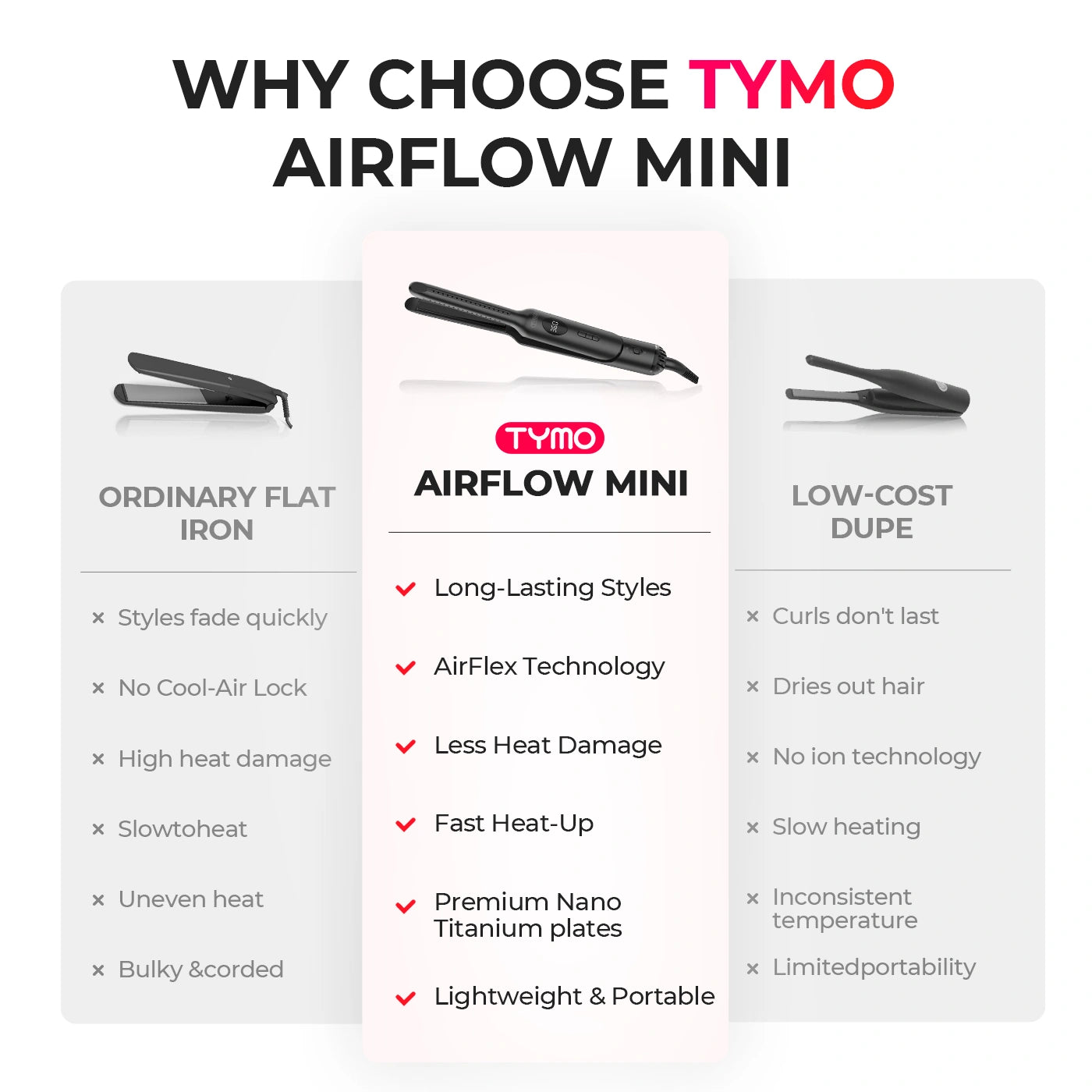 TYMO AIRFLOW MINI - Image 11