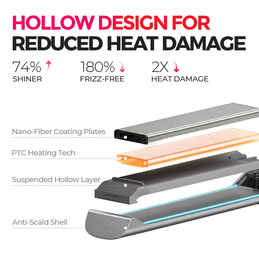 TYMO FLAIGHT HOLO PREMIUM - Image 11