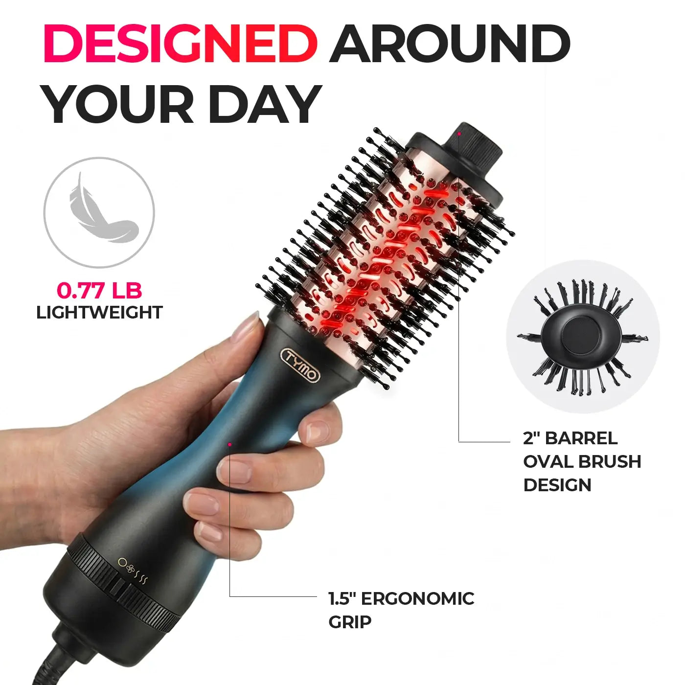 TYMO VOLUMIZER PLUS - Image 9