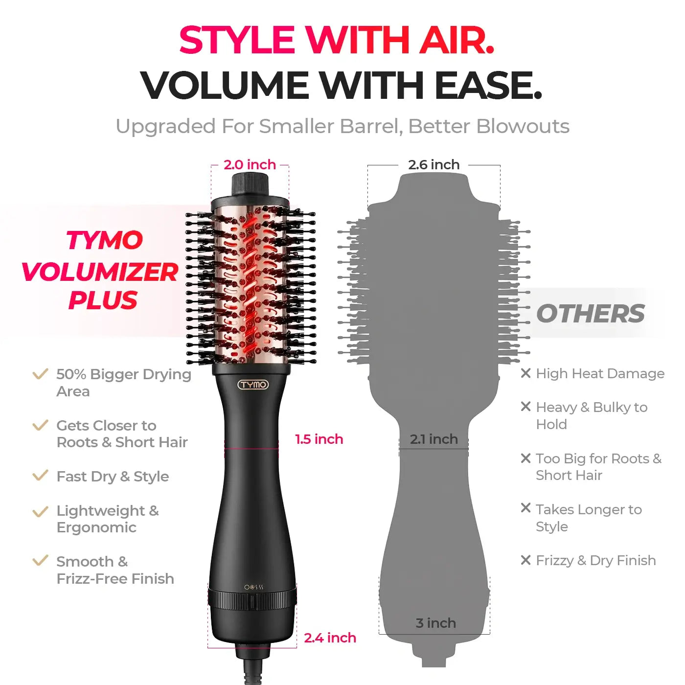 TYMO VOLUMIZER PLUS - Image 8