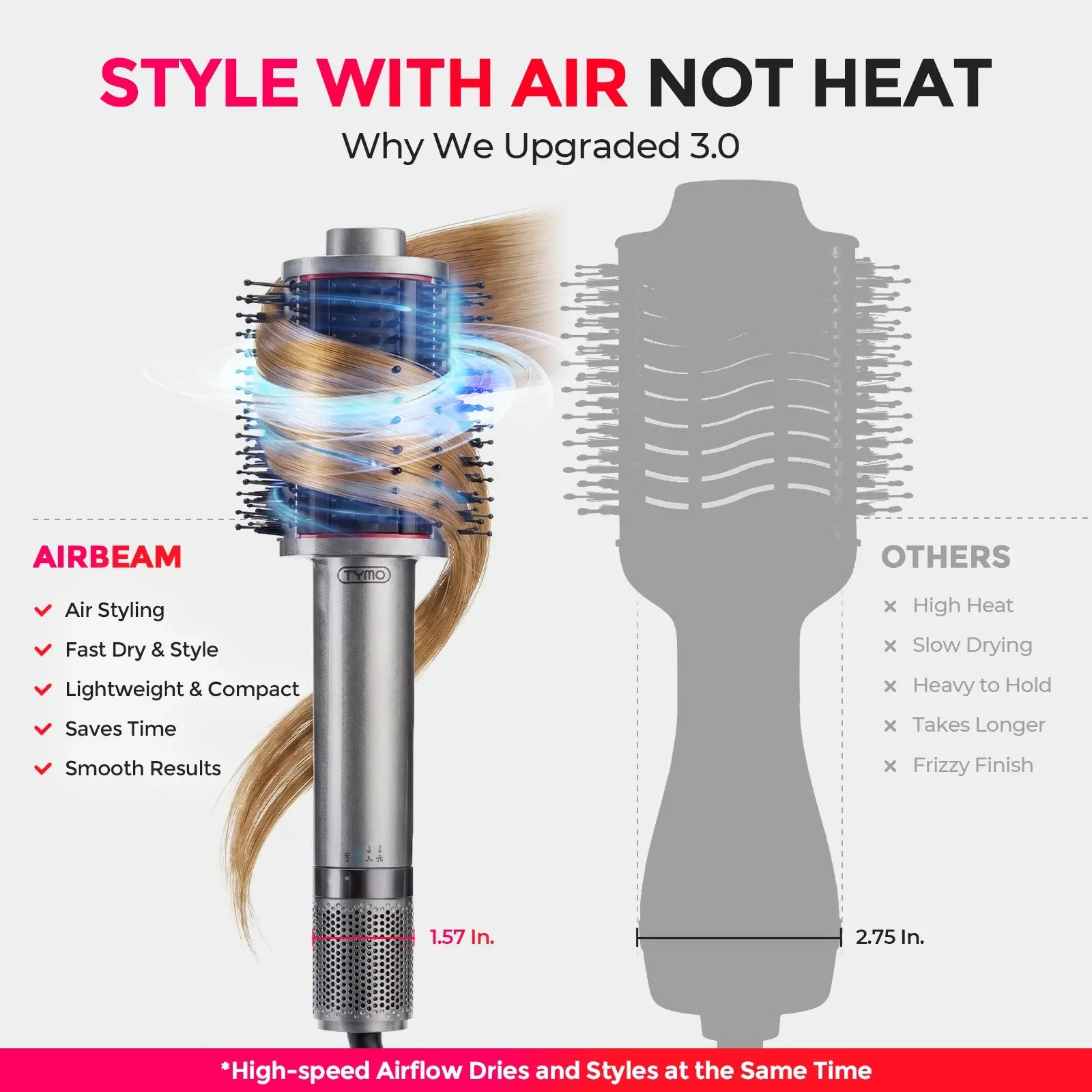 TYMO AIRBEAM - Image 12