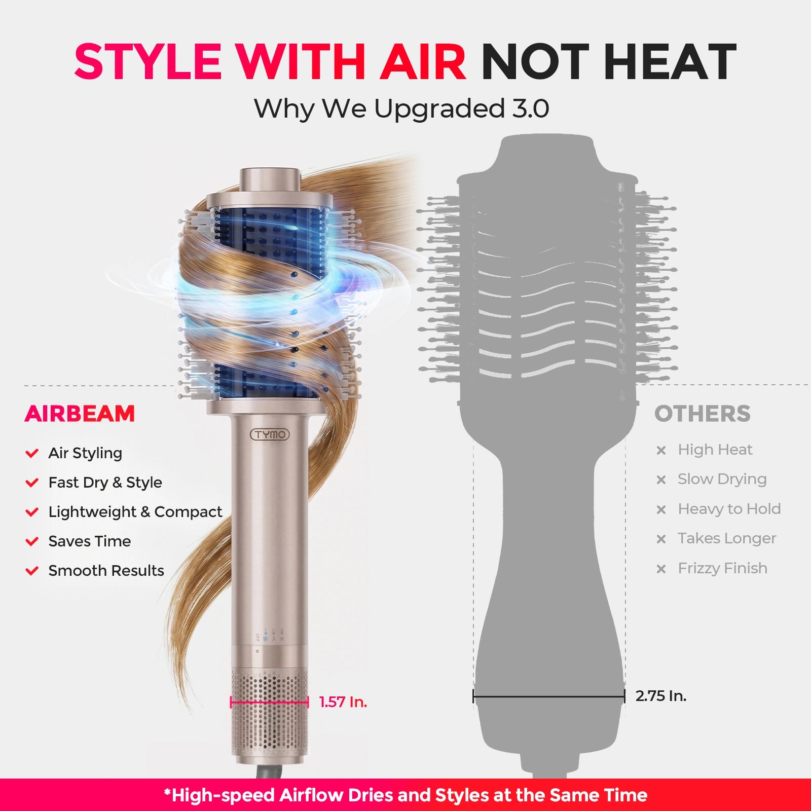 TYMO AIRBEAM CHAMPAGNE - Image 12