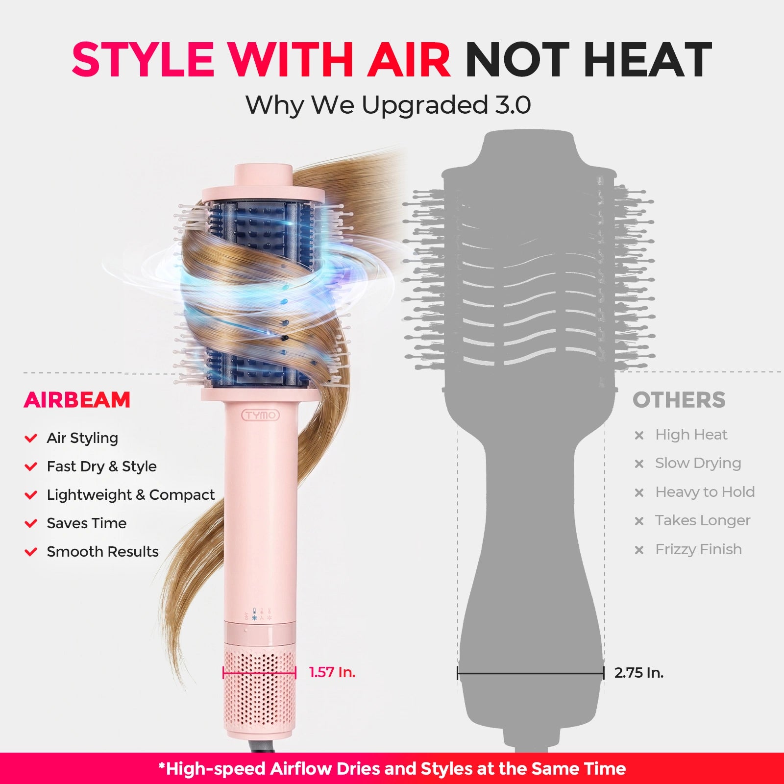 TYMO AIRBEAM PINK - Image 12