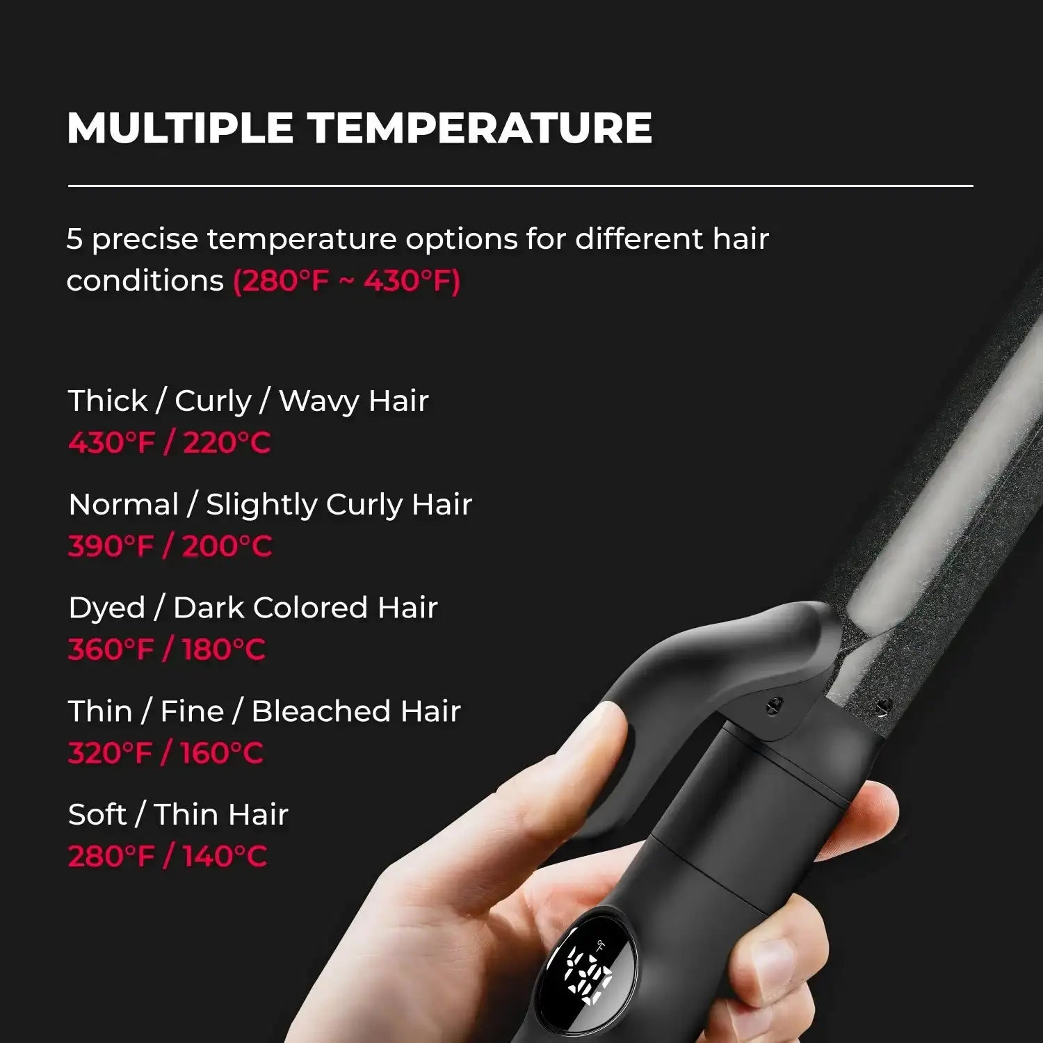 TYMO CUES - Image 4
