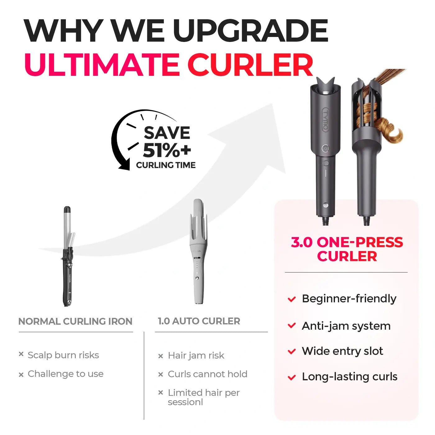 TYMO CURLPRO GREY - Image 3