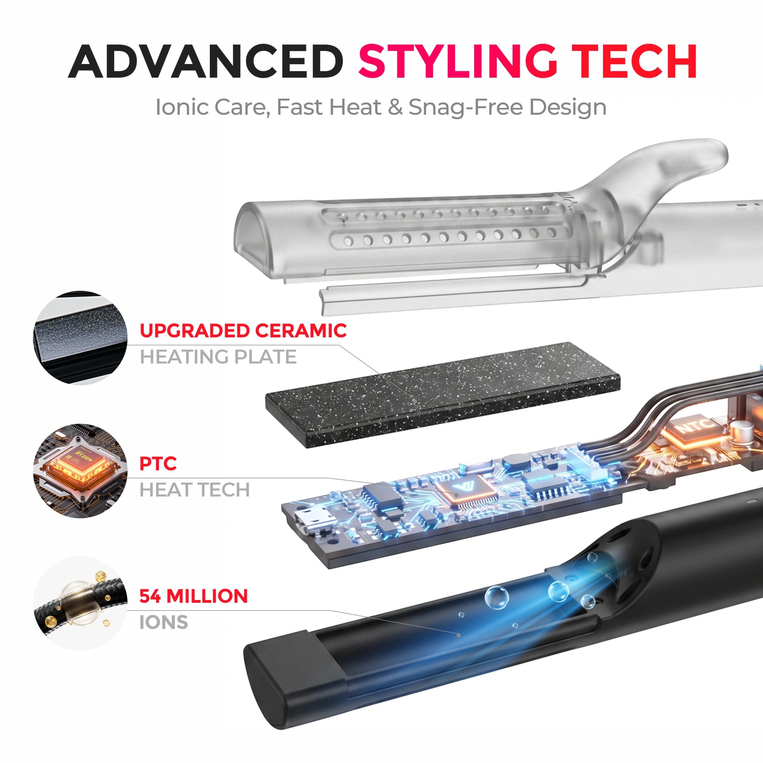 TYMO AIRFLOW - Image 9