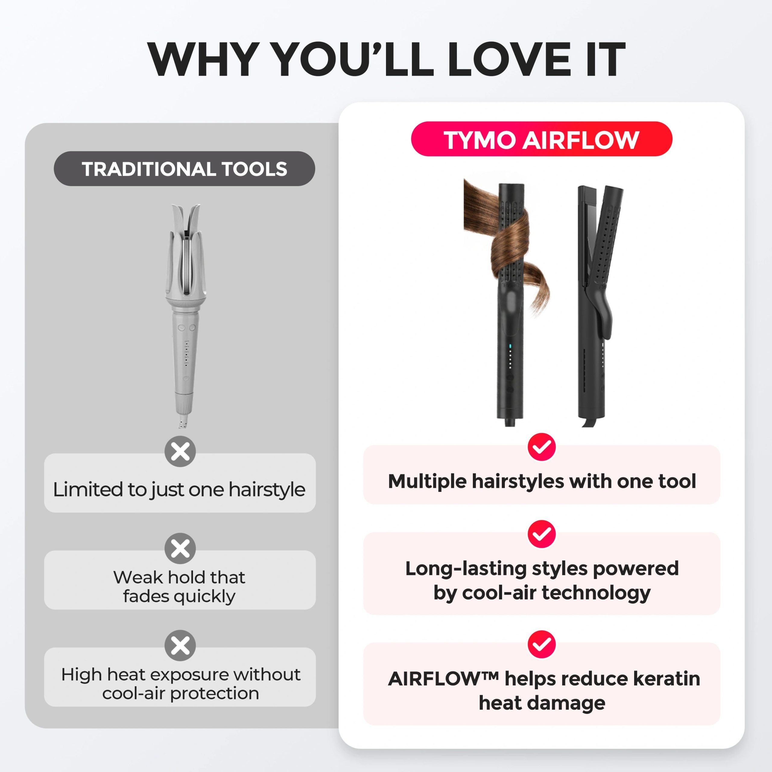 TYMO AIRFLOW - Image 10