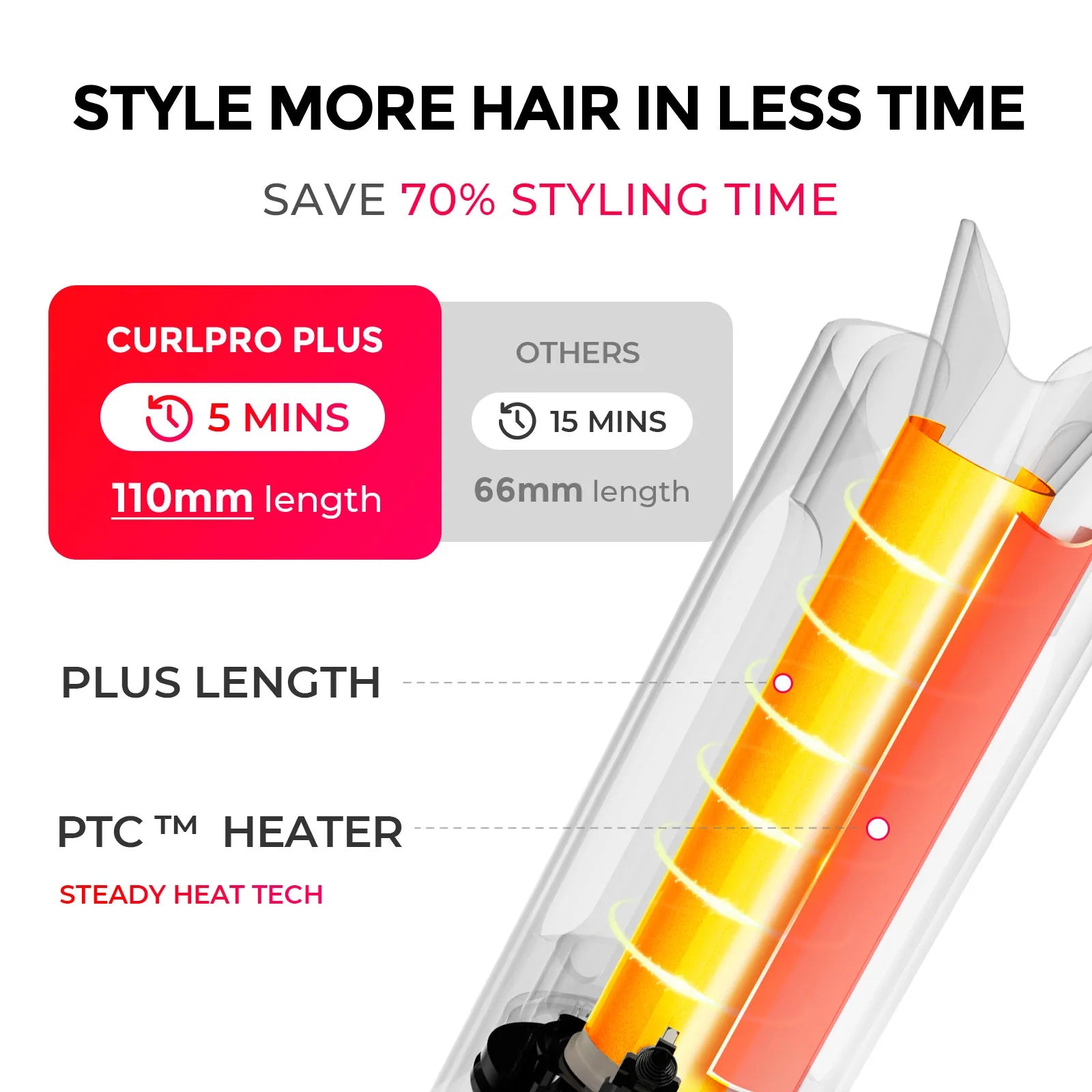 TYMO CURLPRO PLUS - Image 9