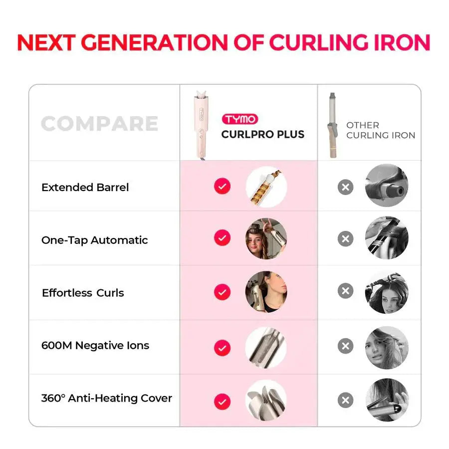 TYMO CURLPRO PLUS PINK - Image 8