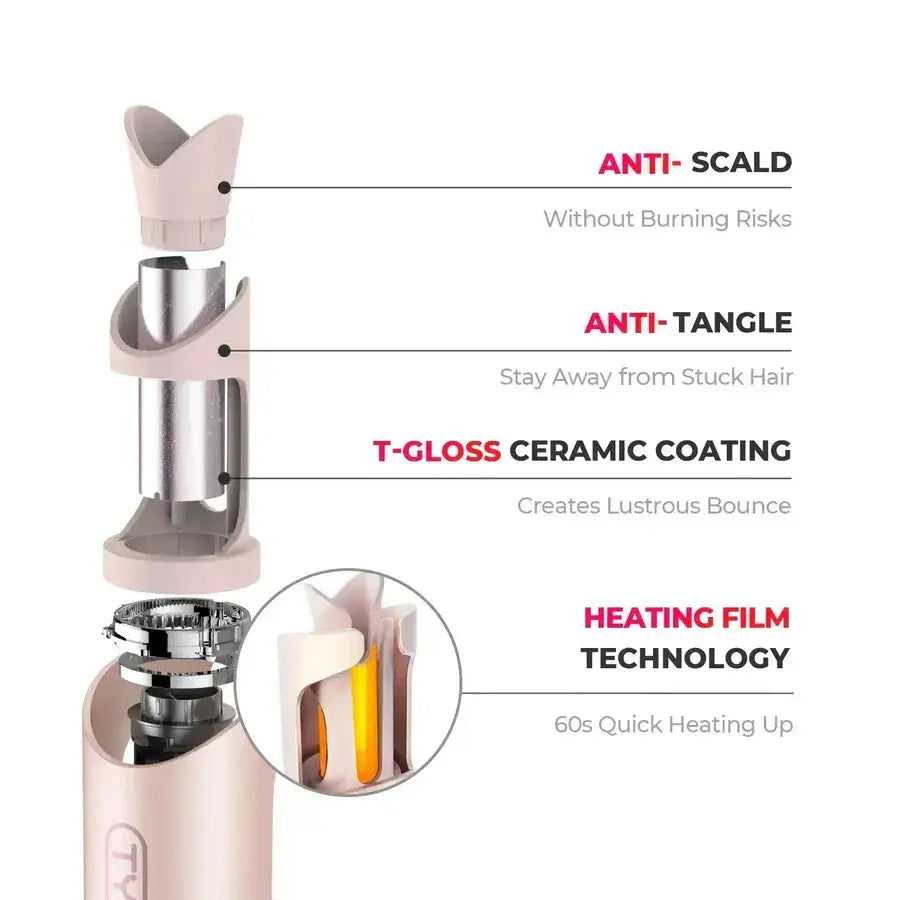 TYMO CURLGO ECO - Image 8