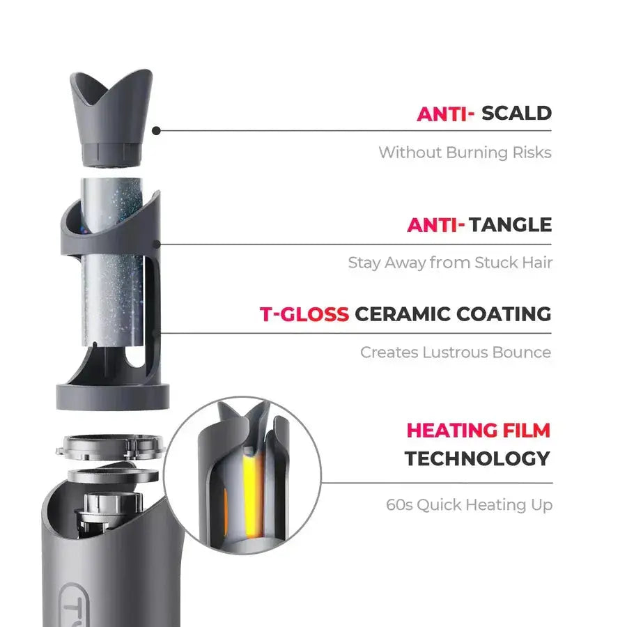 TYMO CURLGO GREY ECO - Image 8