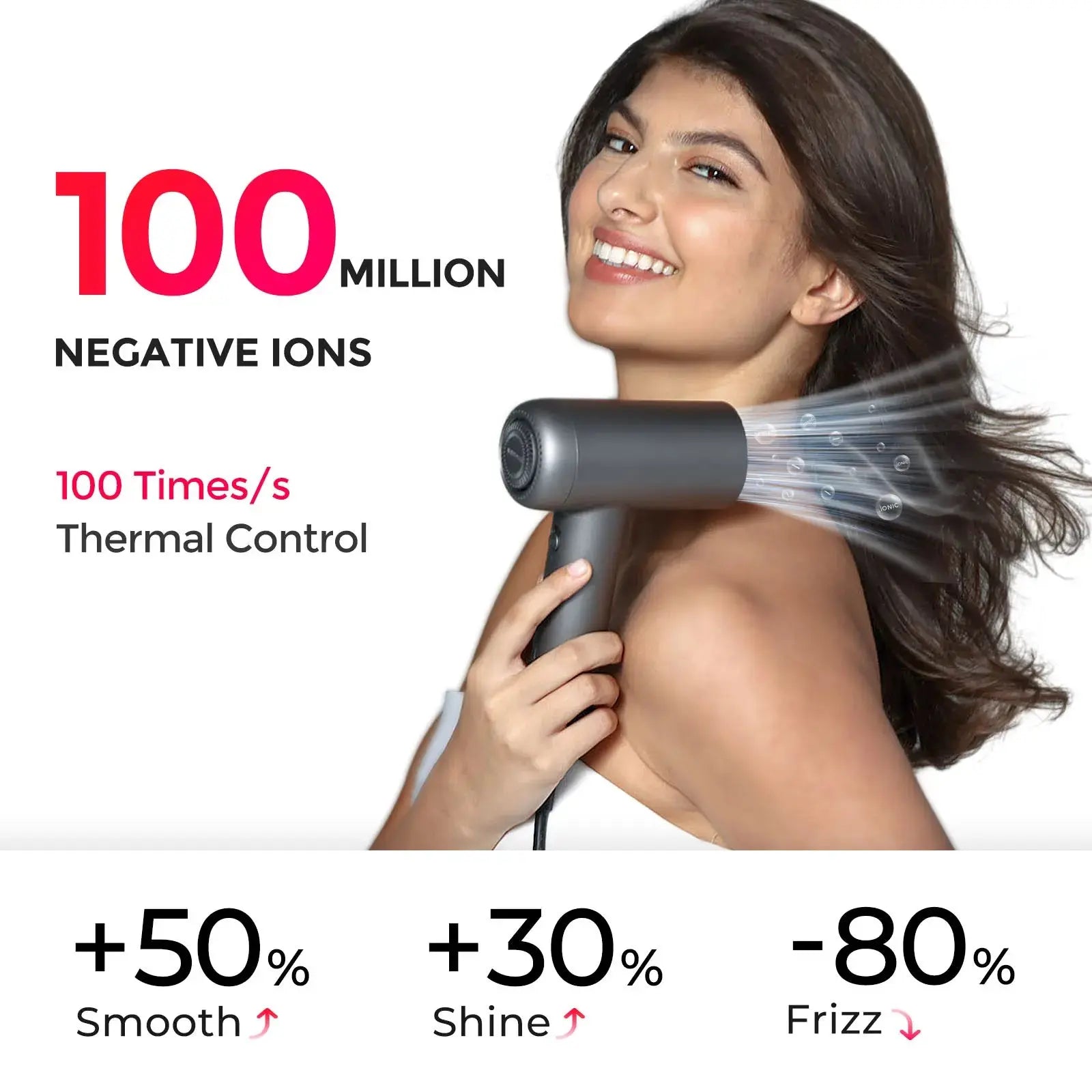 TYMO AIRHYPE LITE 3 Nozzles - Image 6