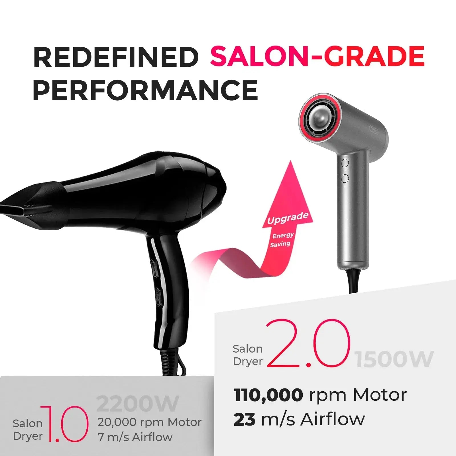 TYMO AIRHYPE LITE 3 Nozzles - Image 4