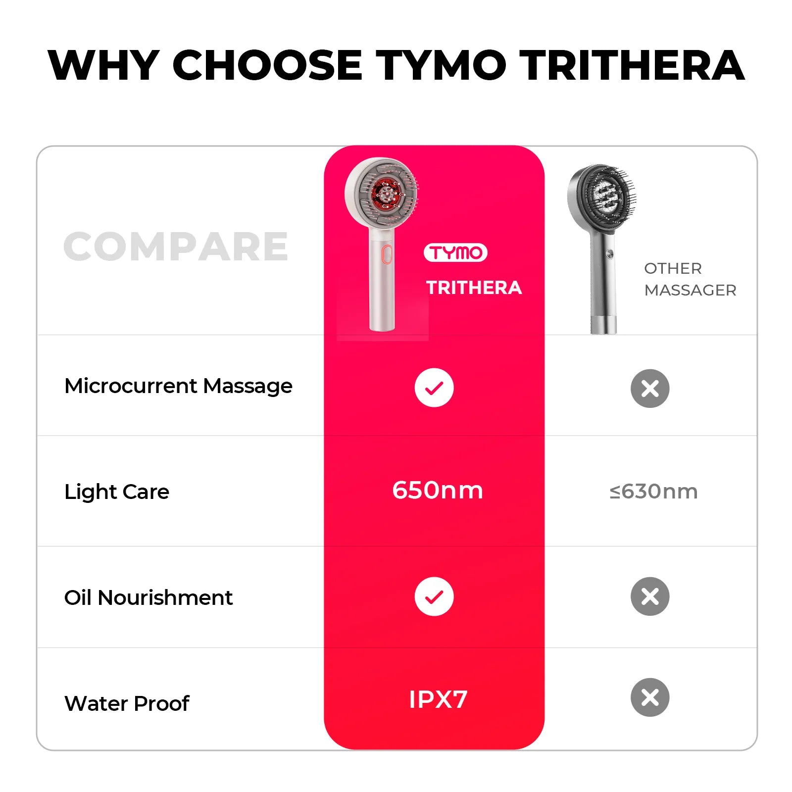 TYMO TRITHERA - Image 5